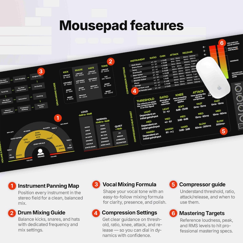 Mixing and Mastering Mousepad – Audio Engineer Cheat Sheet for EQ, Compression, Reverb & More, Perfect for Music Producers and Home Studios image 3