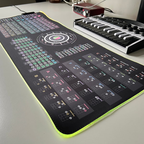 Bass Guitar Music Theory Cheat Sheet Mousepad