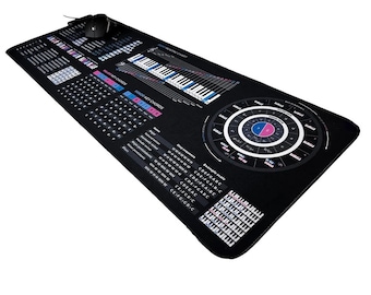 Music Theory Cheat Sheet Mousepad - Learn Chords, Scales & Circle of Fifths - Essential Music Desk Mat for Musicians, Producers And Students