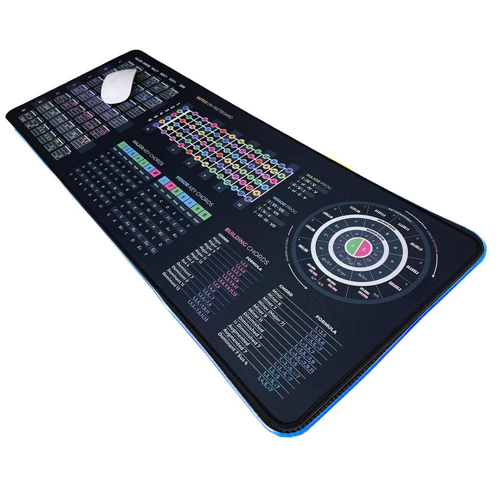 Guitar Theory Cheat Sheet Mousepad - Chords, Scales, Fretboard Notes & Circle of Fifths Guide - Music Theory for Guitar Players - RGB Lights
