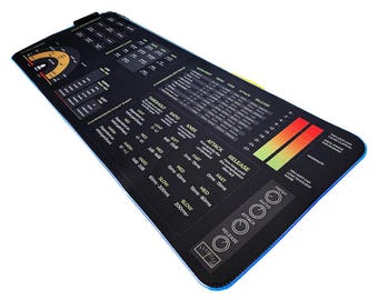 Mixing and Mastering Mousepad – Audio Engineer Cheat Sheet for EQ, Compression, Reverb & More, Perfect for Music Producers and Home Studios