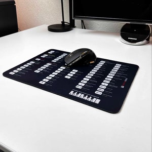 May include: A black mousepad with a keyboard layout showing how to play notes from a keyboard. The mousepad has a black background with white text and a small piano keyboard graphic at the bottom. A black wireless mouse is on top of the mousepad.