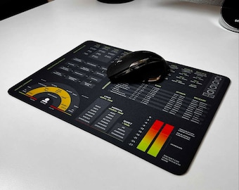 Mixing/Mastering Cheat Sheet Mousepad