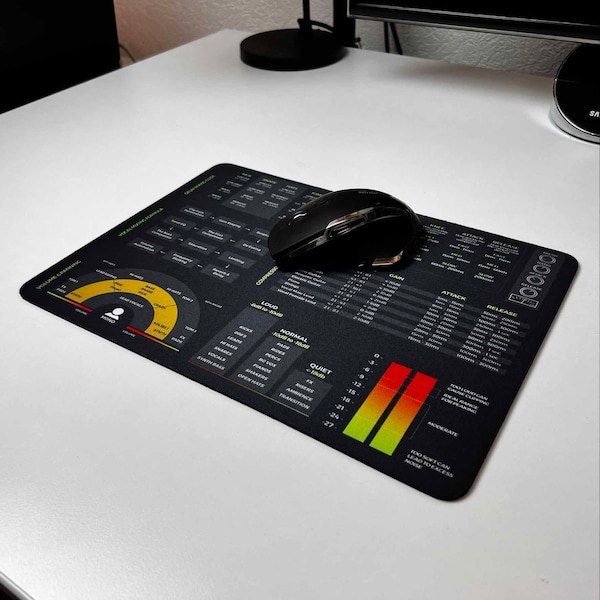 Mixing/Mastering Cheat Sheet Mousepad