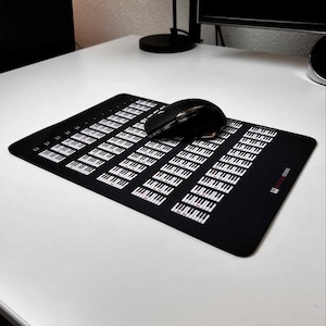 Piano Chords Mousepad