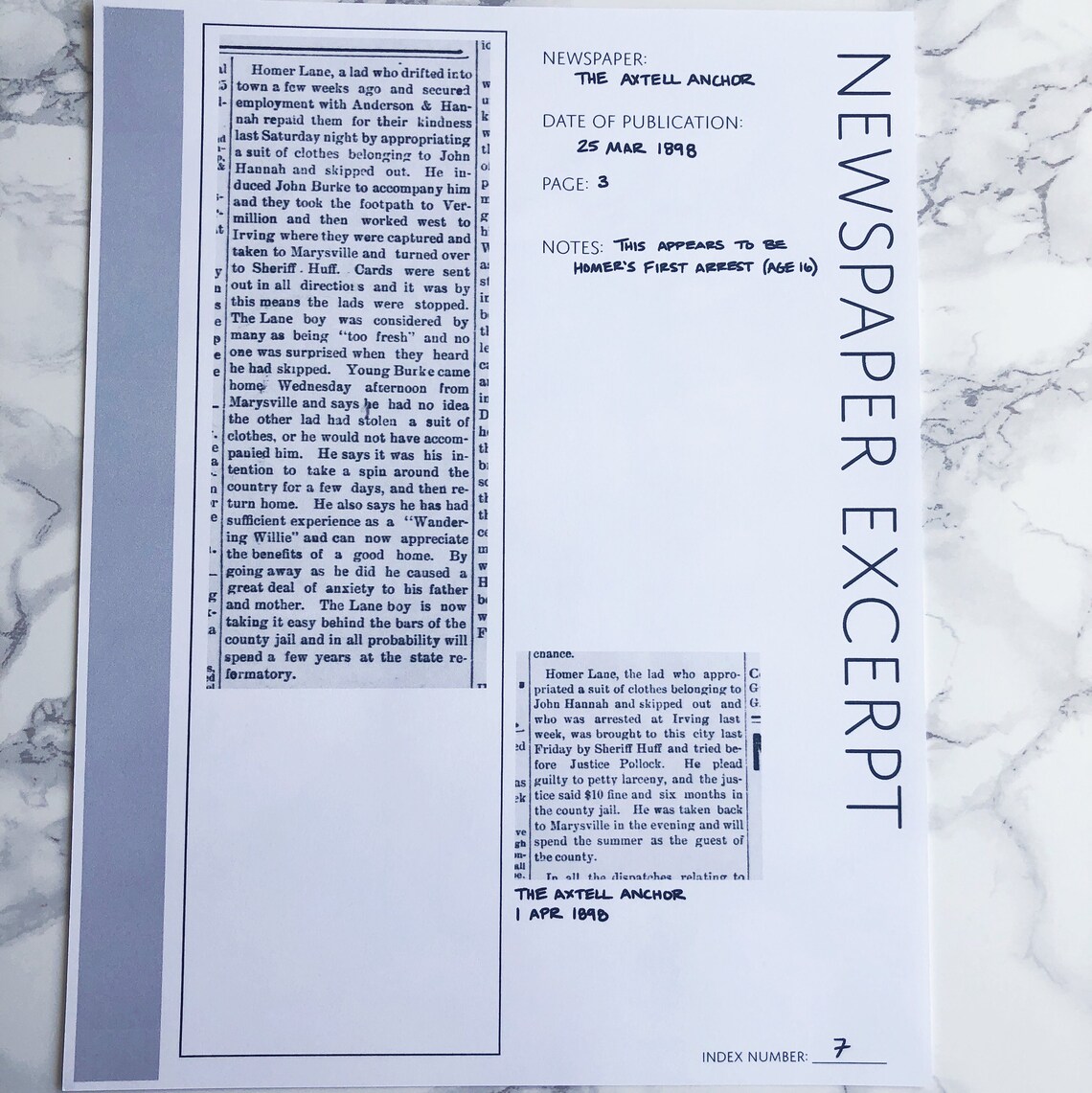 Newspaper Excerpt Printable Family History Form for Genealogy Etsy