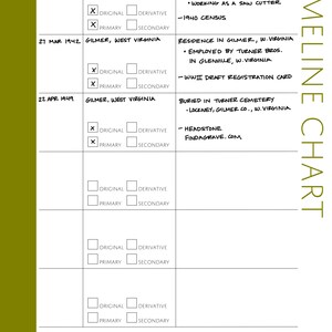 Genealogy Timeline Worksheet