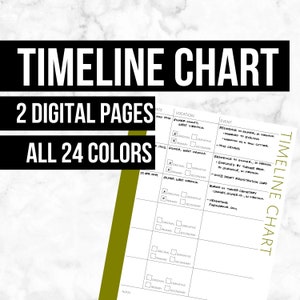 Timeline Chart: Printable Genealogy Form for Family History Binder (Digital Download) - Family Tree Notebooks