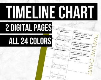 Timeline Chart: Printable Genealogy Form for Family History Binder (Digital Download) - Family Tree Notebooks