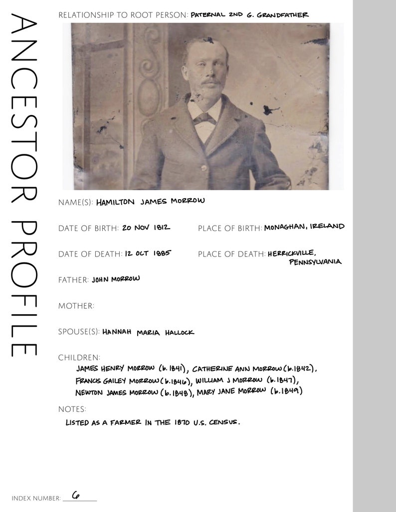 Ancestor Profile: Printable Genealogy Form digital Download - Etsy Canada