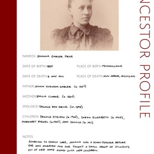 Ancestor Profile: Printable Genealogy Form (digital Download) - Family ...
