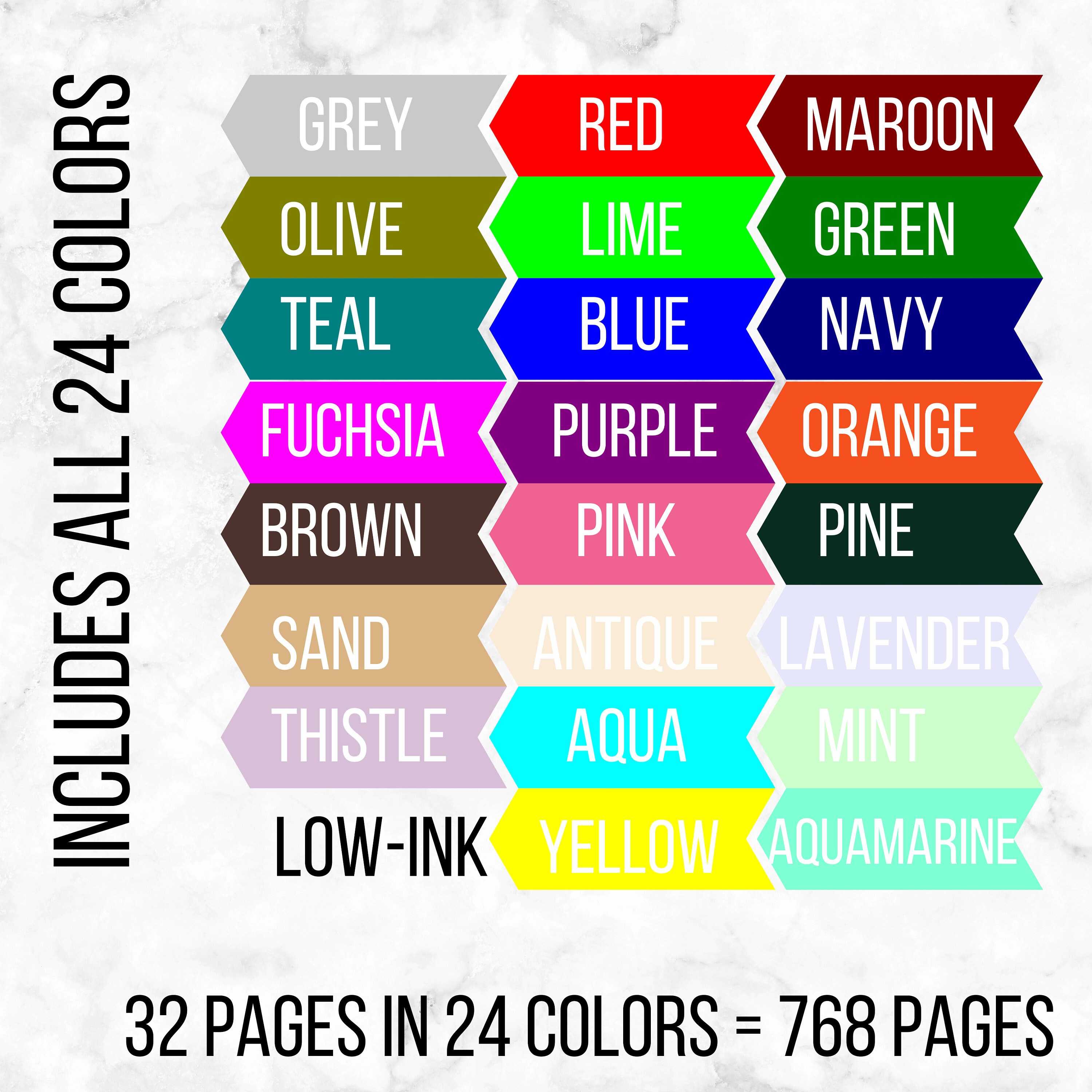 Blank US Census Pages: Printable Genealogy Form (digital Download ...