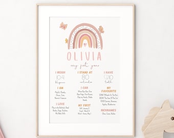 Tablero de hitos de primer cumpleaños de niña con arcoíris pastel (archivo digital)