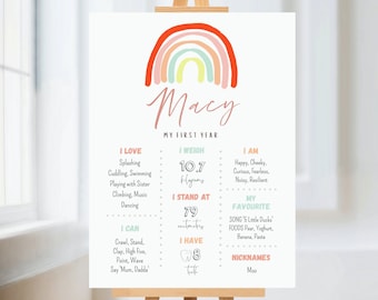 Rainbow First Birthday Milestone Board Colorful Rainbow Birthday Milestone Sign 1st birthday Milestone Poster Rainbow party Editable 98