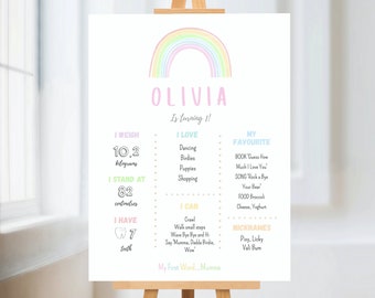 Pastel Rainbow Milestone Board Primer cumpleaños Baby Girl Rainbow Milestone Sign 1er cumpleaños Milestone Poster Baby Keepsake Decoración editable 86