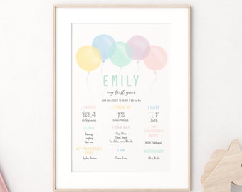 Pastel Balloons Baby Girl 1st Birthday Milestone Board First birthday Milestone Sign Baby Keepsake Milestone Poster Printable Editable 105