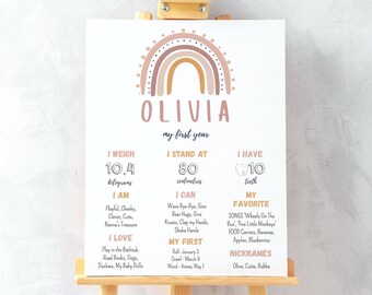 Neutral Pastel Rainbow Boho 1st Birthday Baby Girl Milestone Board Muted Rainbow Milestone Sign Baby Milestone Poster Baby Keepsake Corjl 82