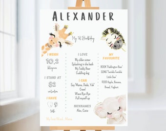 Safari Jungle Milestone Board First Birthday Baby Girl Baby Boy Milestone Sign Wild 1st birthday Milestone Poster Baby Keepsake Editable 44