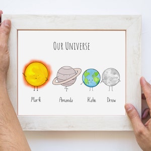 Planets Family Print, Custom family gift, Personalised Family Print, Our Universe, Housewarming gift, Custom family print, Family portrait