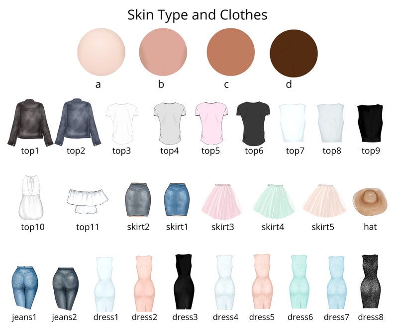Peut inclure: Illustration de diff&eacute;rents tons de peau et options de v&ecirc;tements, y compris des hauts, des jupes, des jeans et des robes. L'image comprend le texte "Skin Type and Clothes".