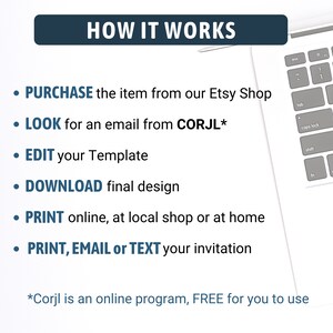 May include: A white background with blue text explaining how to use a digital design template. The text says "HOW IT WORKS" and includes steps like "PURCHASE", "LOOK", "EDIT", "DOWNLOAD", and "PRINT". The text also mentions "CORJL", which is a digital design platform.