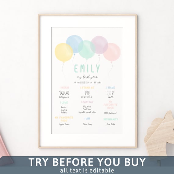 Pastel Balloons Baby Girl 1st Birthday Milestone Board First birthday Milestone Sign Baby Keepsake Milestone Poster Printable Editable 105