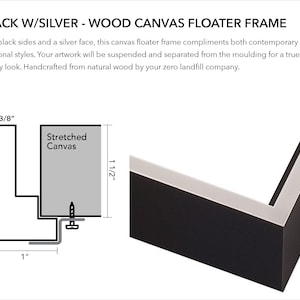 Wood Canvas Floater Frame - Etsy