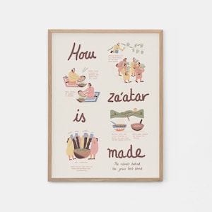 How Zaatar is made Print - English and French available - Lebanese poster, Lebanon art, Arabic Art, Lebanese print, Lebanese food
