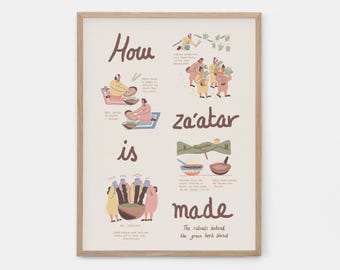 How Zaatar is made Print - Englisch und Französisch - libanesisches Plakat, Libanon Kunst, Arabische Kunst, libanesischer Druck, libanesisches Essen