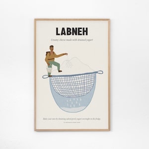 Labneh, Creamy cheese made with strained yogurt - Lebanese Art, Lebanon Poster