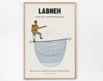 Labneh, Fromage crémeux à base de yaourt égoutté - Art libanais, Liban Poster