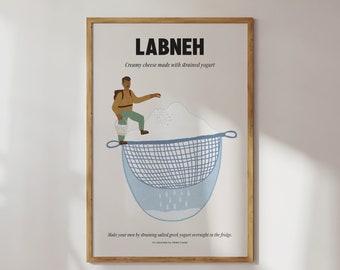 Labneh, Creamy cheese made with strained yogurt - Lebanese Art, Lebanon Poster