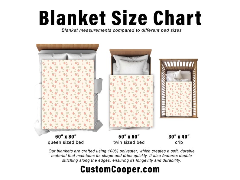 May include: A chart showing the different sizes of blankets for queen, twin, and crib beds. The chart shows the dimensions of each blanket in inches. The blankets are all patterned with a pink and green floral design.