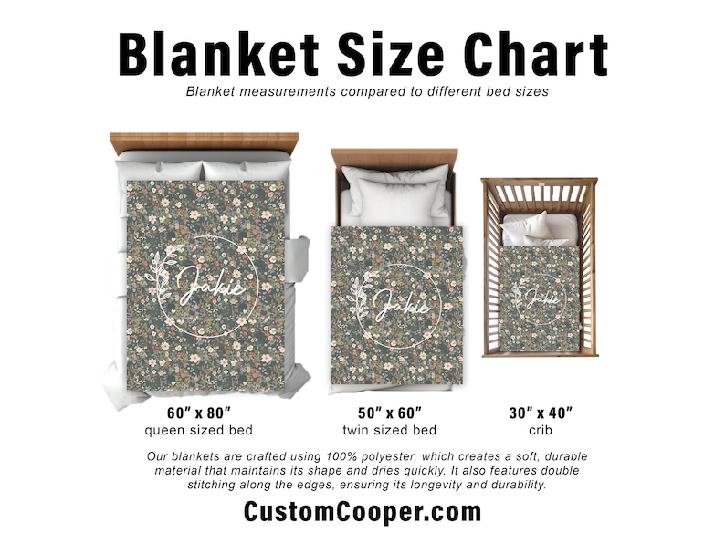 May include: A size chart for blankets showing three different sizes: 60 inches by 80 inches, 50 inches by 60 inches, and 30 inches by 40 inches. Each size is shown on a bed with a floral patterned blanket. The text "CustomCooper.com" is at the bottom of the image.