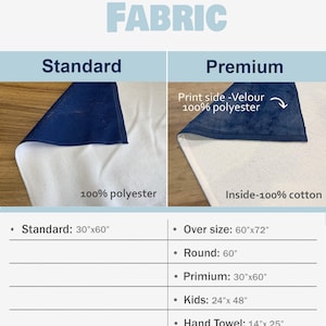 The image is a comparison of two different types of towels, labeled as "Standard" and "Premium". The standard towel is white with a blue stripe, while the premium towel is white with a blue stripe. The image provides information about the size and material of each towel, including the print side, 100% polyester, 100% cotton, over size, round, premium, and kids.