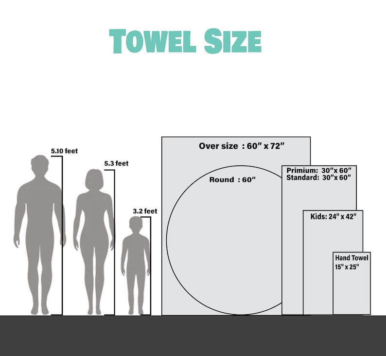 a visual representation of towel sizes, with a person's height measurements and corresponding towel sizes.