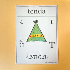Abecedario vintage da parete - lettera T - illustrazione vintage Tenda - poster scolastico  - Alfabeto da parete illustrato - anni 60