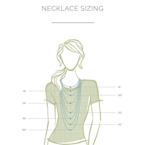 May include: Diagram showing different necklace lengths on a woman's neck. The lengths are labelled in inches: 16, 18, 20, 24, 32, 36, 42, and 60.