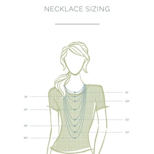 May include: Diagram showing different necklace lengths on a woman's neck. The lengths are labelled in inches: 16, 18, 20, 24, 32, 36, 42, and 60.