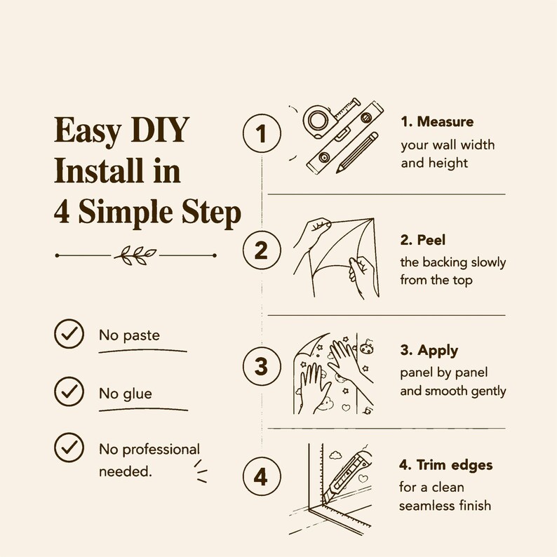 May include: An instructional graphic titled Easy DIY Install in 4 Simple Steps. It features four numbered icons showing measuring, peeling backing, applying panels, and trimming edges. Text notes no paste, no glue, and no professional needed.