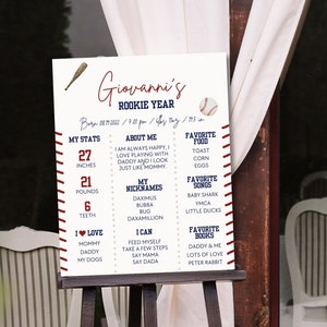 Rookie Year Birthday Stats Sign Template, First Birthday Milestones Poster, Editable Baseball Stats Board, Boy Birthday Sign