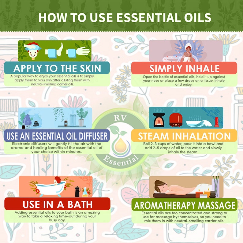 Asafoetida Oil Pure Asafoetida Essential Oil Ferula Assa 100 Etsy