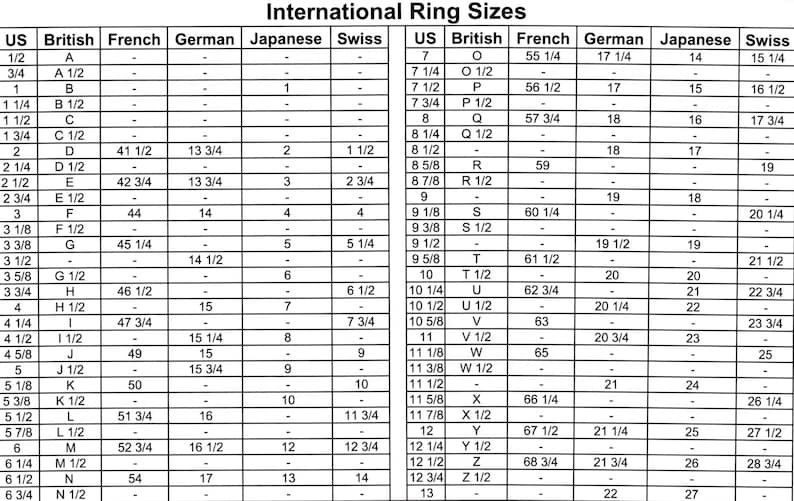 Puede incluir: Un gr&aacute;fico que muestra las tallas de anillo internacionales en los sistemas de tallas de EE. UU., Reino Unido, Francia, Alemania, Jap&oacute;n y Suiza. El gr&aacute;fico enumera las tallas de anillo de 1/2 a 13, con las tallas correspondientes en cada sistema.