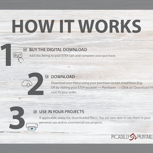 K&ouml;nnte beinhalten: Ein wei&szlig;er Hintergrund mit einem grauen Holzmaserungsmuster. Der Text "HOW IT WORKS" ist oben im Bild in Schwarz. Drei Schritte sind mit den Zahlen 1, 2 und 3 in gro&szlig;er grauer Schrift aufgelistet. Jeder Schritt hat ein H&auml;kchen und eine Beschreibung. Schritt 1 ist "BUY THE DIGITAL DOWNLOAD", Schritt 2 ist "DOWNLOAD" und Schritt 3 ist "USE IN YOUR PROJECTS". Der Text "PICADILLY PRINTABLES" befindet sich unten im Bild.
