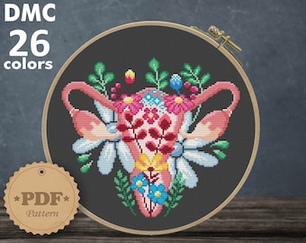 Floral Reproductive System Cross Stitch Pattern: Feminist Home Decor (PDF Pattern)