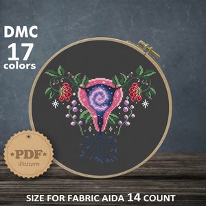 Feminist cross stitch pattern PDF, Woman cross stitch pattern, Reproductive system cross stitch, Flowers embroidery, DIY home decor