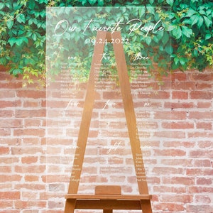 May include: A clear acrylic wedding seating plan with the text "Our Favorite People" and the date 09.24.2022. Names are listed in columns labelled one to nine. The plan is displayed on a wooden easel against a brick wall.