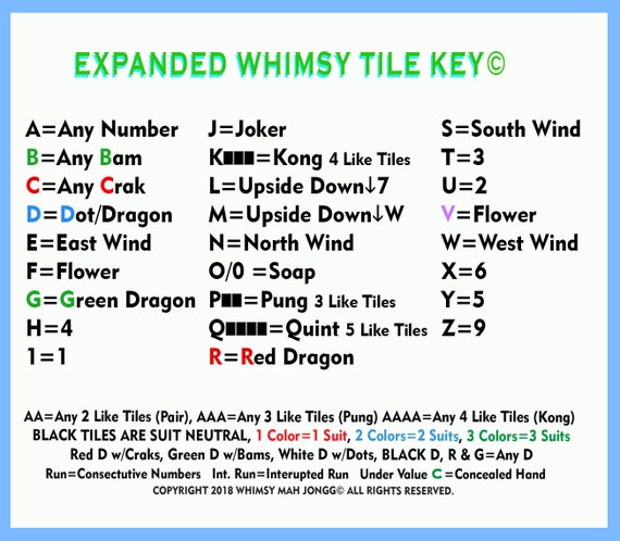 Whimsy Mah Jongg Custom Themed Card The South A Destination Etsy Whimsy Mah Jongg Custom Themed Card The South A Destination Etsy