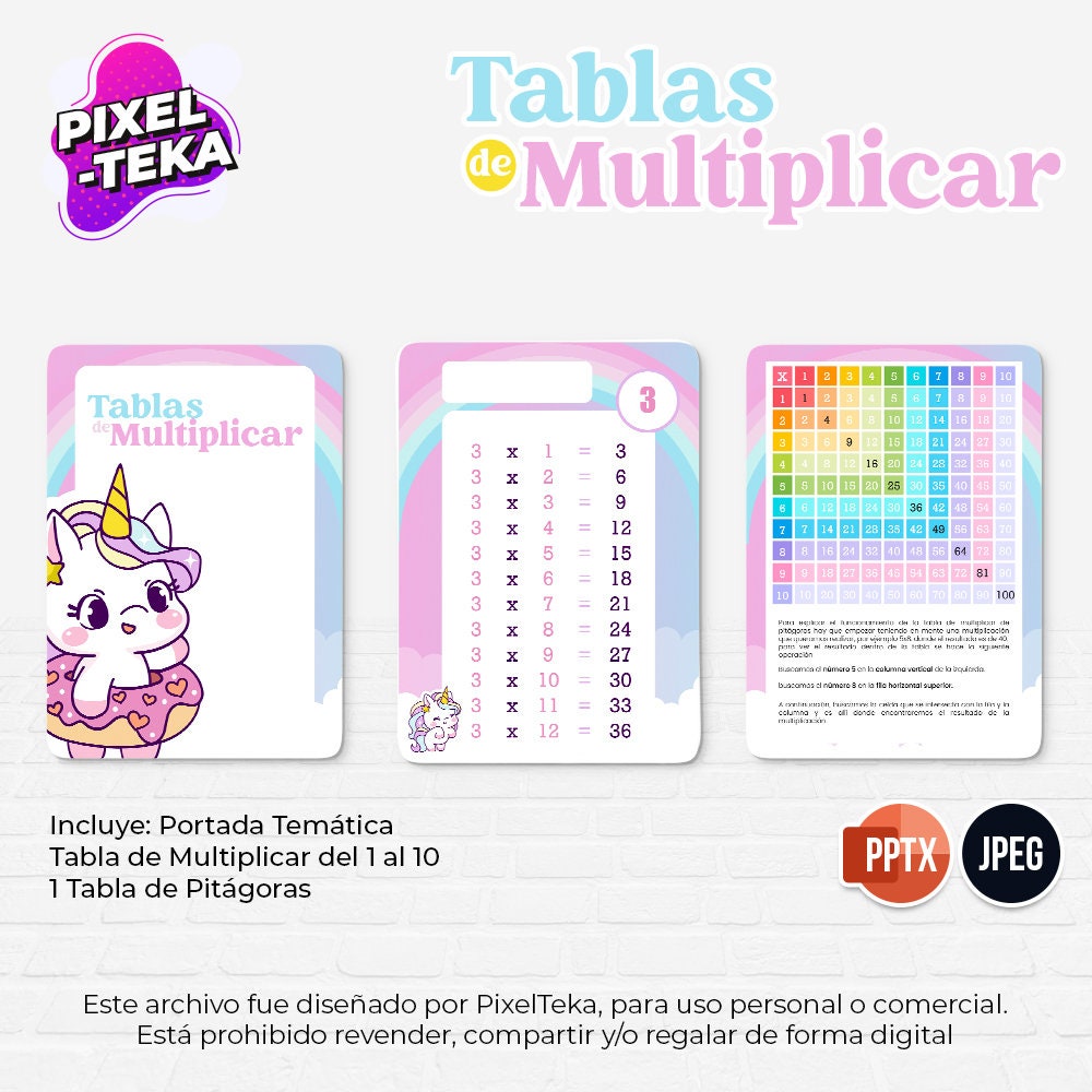 Tablas de Multiplicar Cute Unicorn Digital Instant Download JPEG PPTX