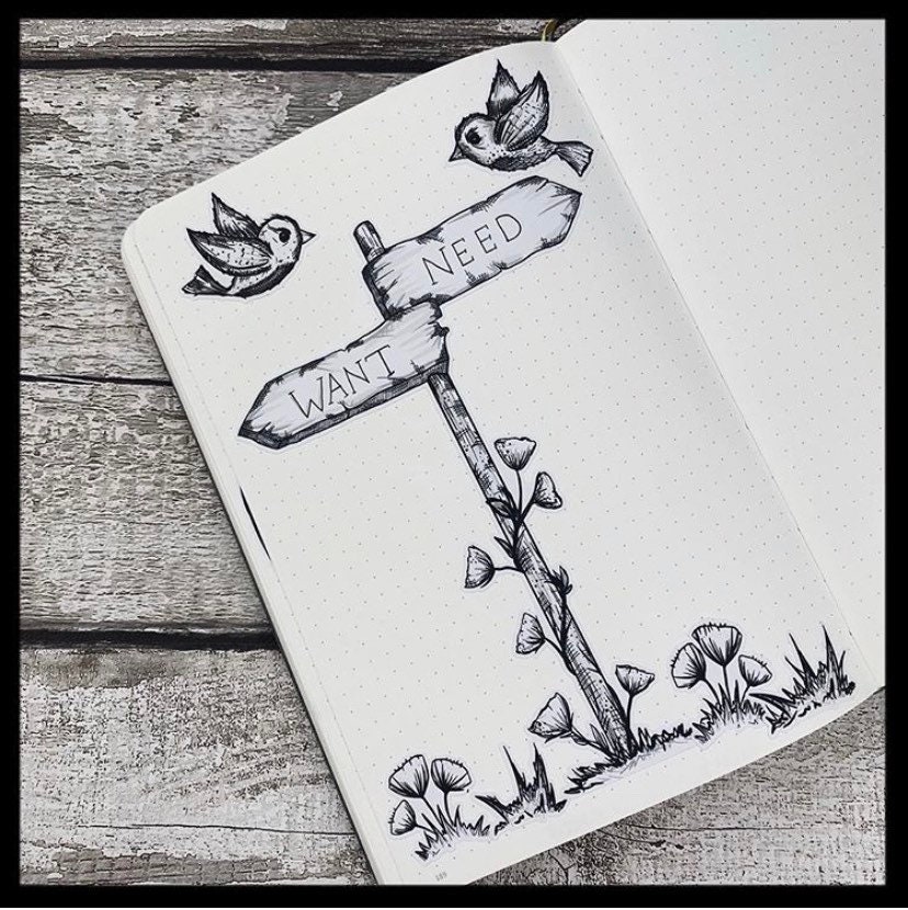 Signpost List bullet Journal Style Planner Stickers BNW004 Etsy